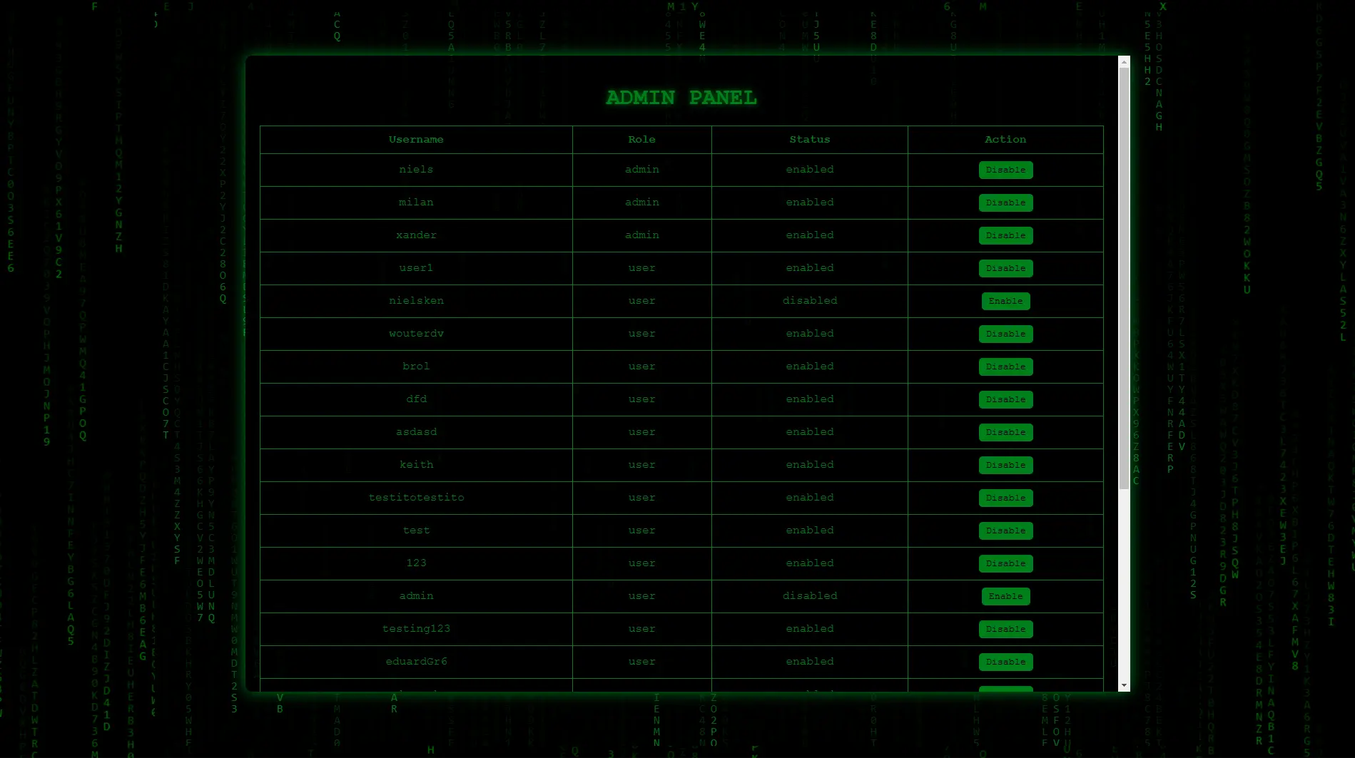 Honeypot Infrastructure 2
