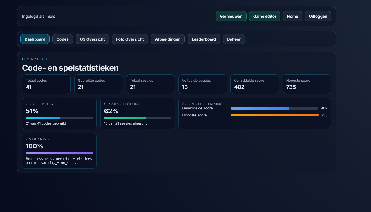 Security Awareness Tool 3
