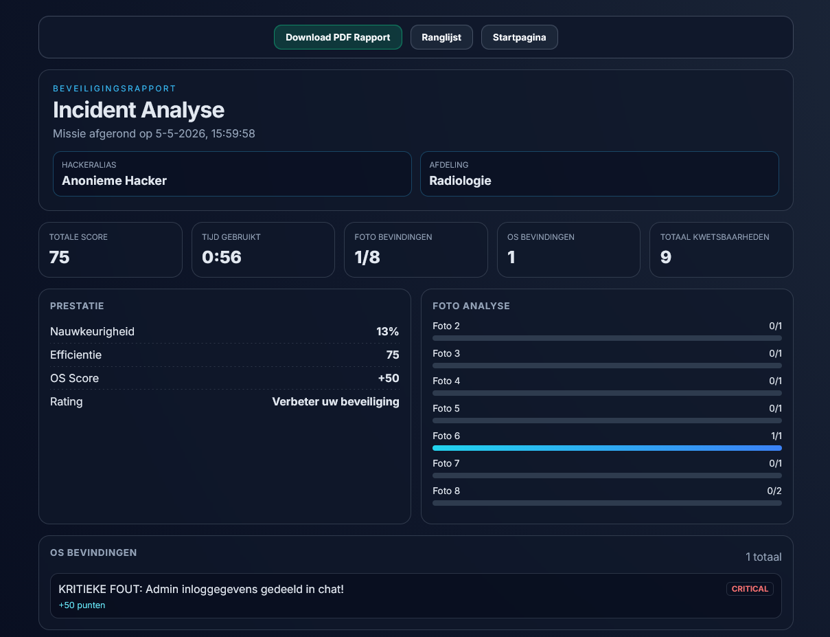 Security Awareness Tool 7